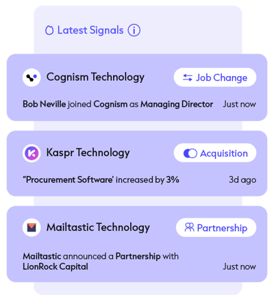 Lead Routing Tools & Software (2026): The Buyer’s Guide
